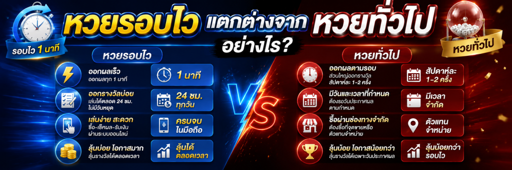 หวยรอบไวแตกต่างจากหวยทั่วไปอย่างไร?