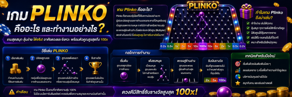 เกม Plinko คืออะไร และทำงานอย่างไร?