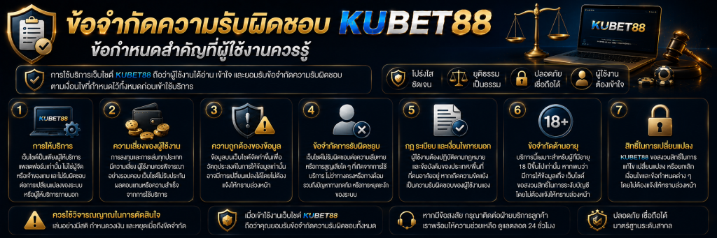 ข้อจำกัดความรับผิดชอบ ข้อกำหนดสำคัญที่ผู้ใช้งานควรรู้