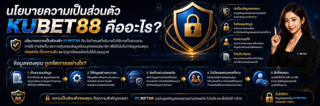 นโยบายความเป็นส่วนตัว KUBET88 คืออะไร?
