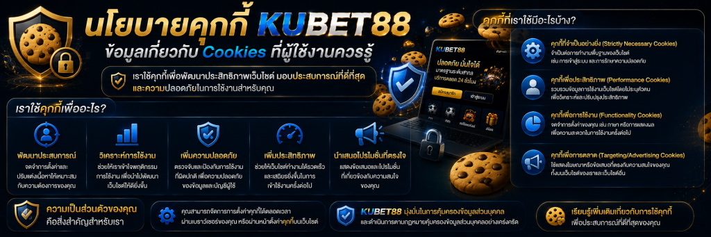 นโยบายคุกกี้ ข้อมูลเกี่ยวกับ Cookies ที่ผู้ใช้งานควรรู้