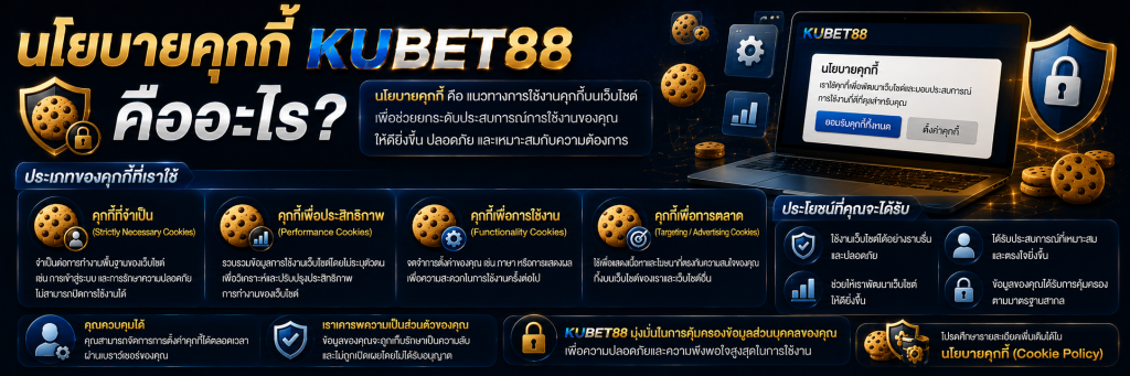 นโยบายคุกกี้ คืออะไร?